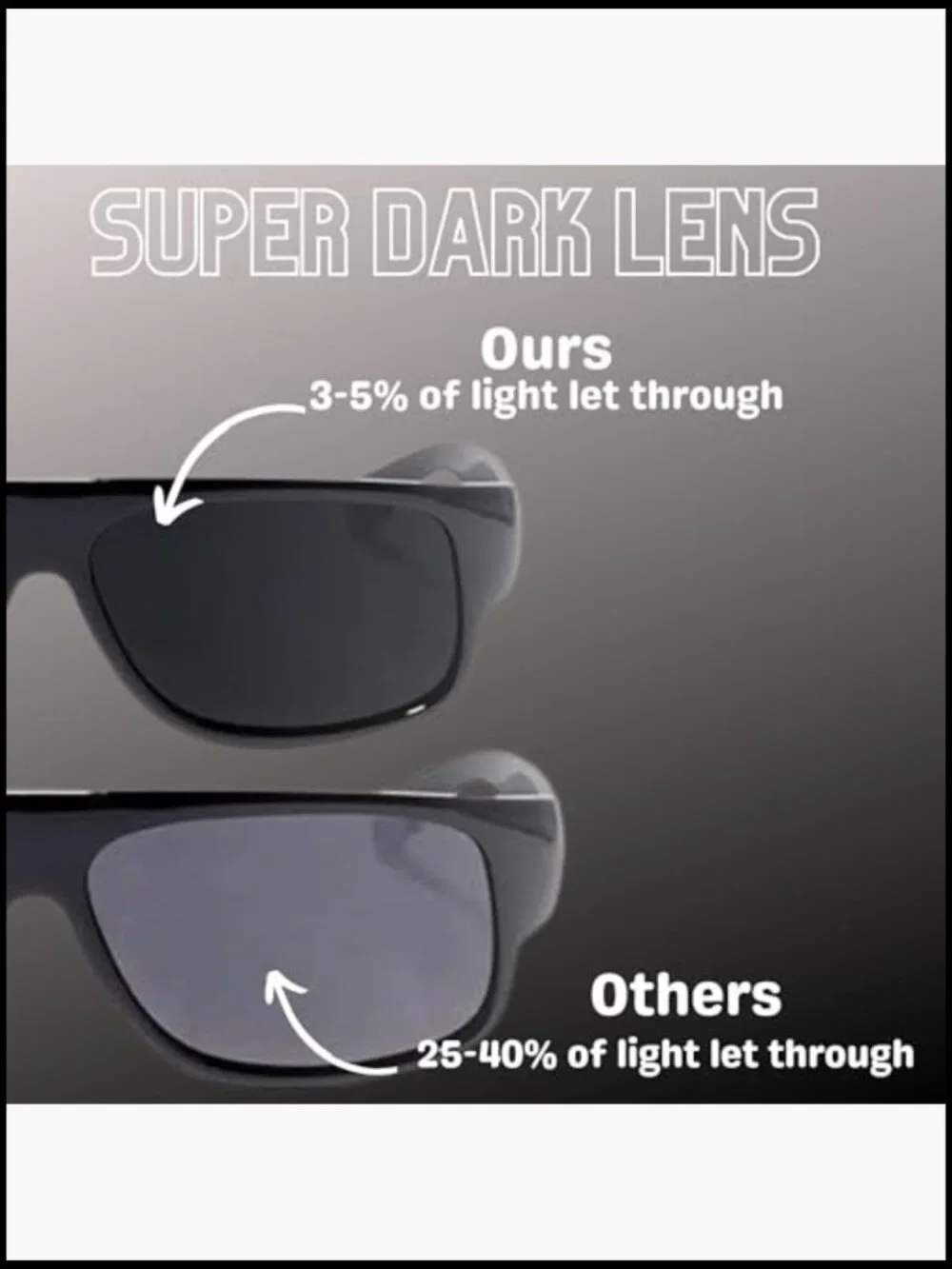 Classic Flat Top Sunglasses with Spring Hinge UV Protection